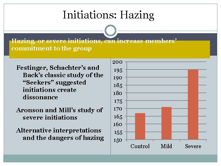 Initiations: Hazing, or severe initiations, can increase members’ commitment to the group Festinger, Schachter’s