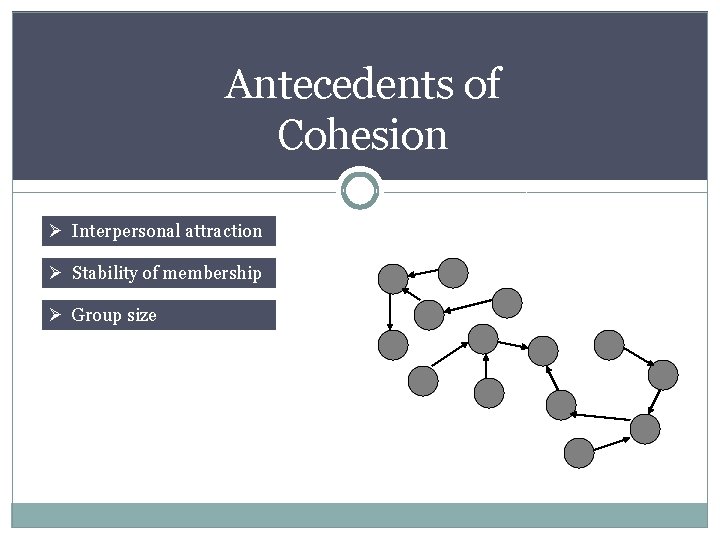Antecedents of Cohesion Ø Interpersonal attraction Ø Stability of membership Ø Group size 