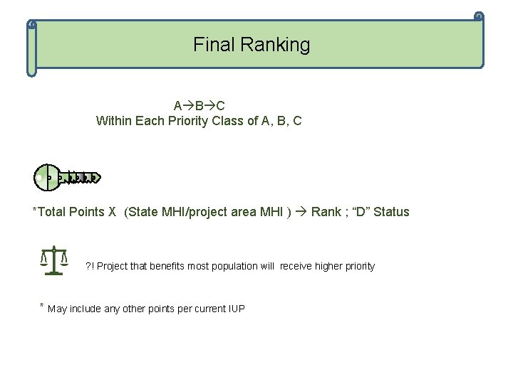 Final Ranking A B C Within Each Priority Class of A, B, C *Total