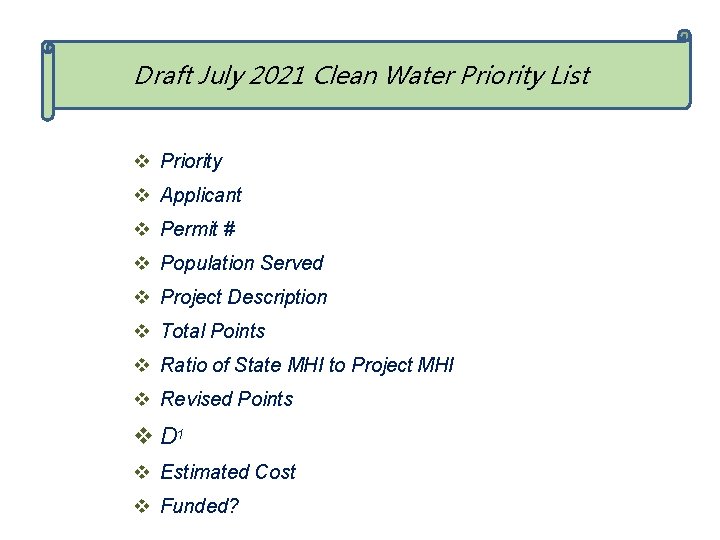 Draft July 2021 Clean Water Priority List v Priority v Applicant v Permit #