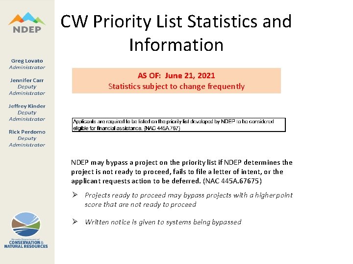 CW Priority List Statistics and Information AS OF: June 21, 2021 Statistics subject to