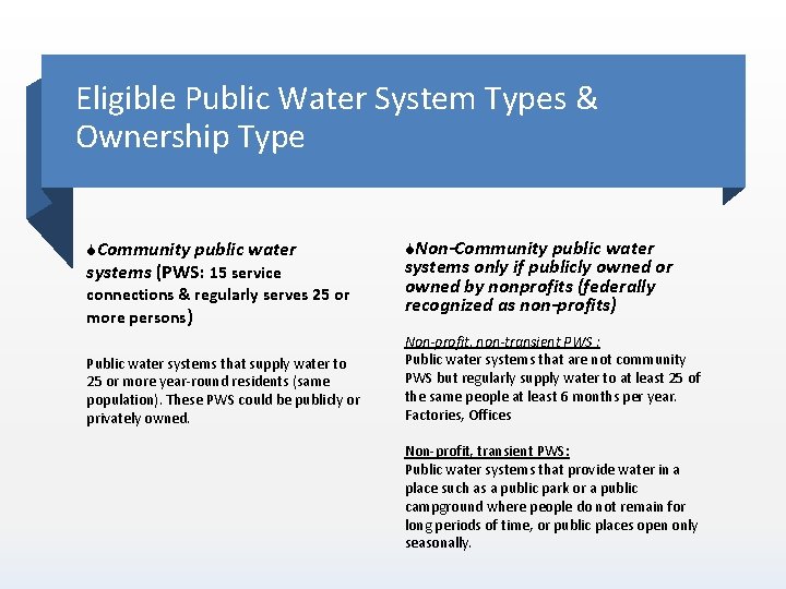 Eligible Public Water System Types & Ownership Type Community public water systems (PWS: 15
