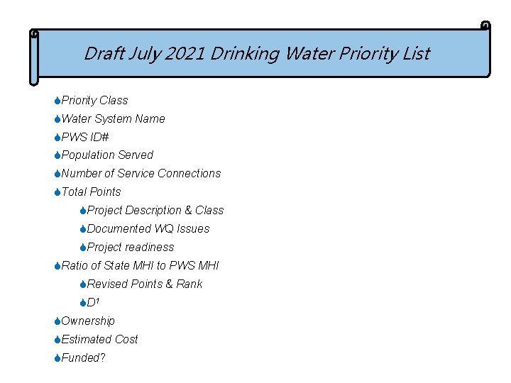 Draft July 2021 Drinking Water Priority List Priority Class Water System Name PWS ID#