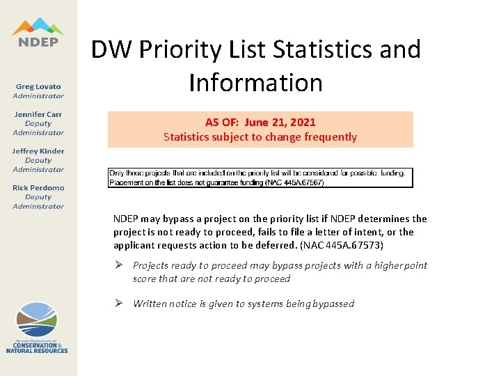 DW Priority List Statistics and Information AS OF: June 21, 2021 Statistics subject to