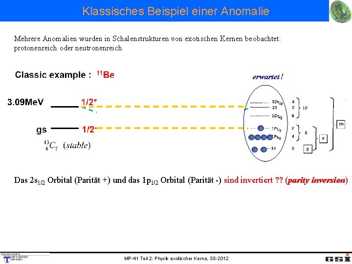 Klassisches Beispiel einer Anomalie Mehrere Anomalien wurden in Schalenstrukturen von exotischen Kernen beobachtet: protonenreich