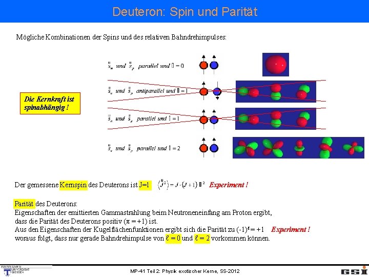 Deuteron: Spin und Parität Mögliche Kombinationen der Spins und des relativen Bahndrehimpulses: Die Kernkraft
