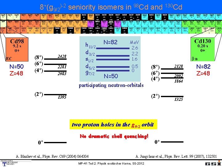 8+(g 9/2)-2 seniority isomers in 98 Cd and 130 Cd N=50 Z=48 (8+) (6+)