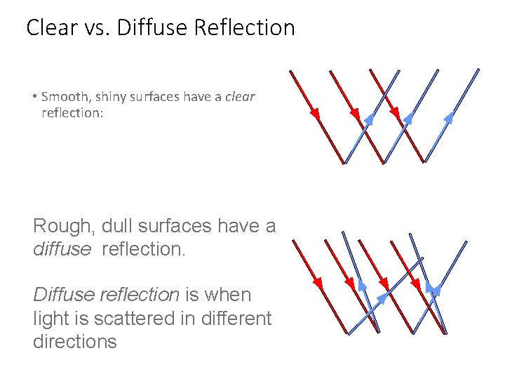 Clear vs. Diffuse Reflection • Smooth, shiny surfaces have a clear reflection: Rough, dull