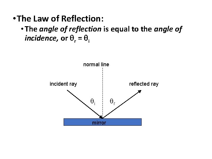  • The Law of Reflection: • The angle of reflection is equal to
