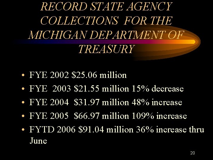 RECORD STATE AGENCY COLLECTIONS FOR THE MICHIGAN DEPARTMENT OF TREASURY • • • FYE