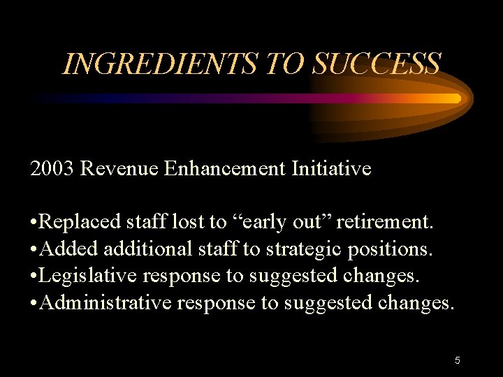 INGREDIENTS TO SUCCESS 2003 Revenue Enhancement Initiative • Replaced staff lost to “early out”