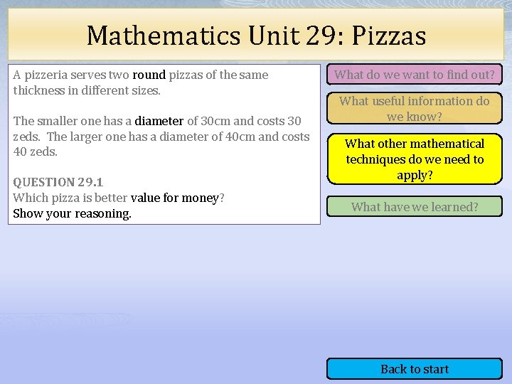 Mathematics Unit 29: Pizzas A pizzeria serves two round pizzas of the same thickness