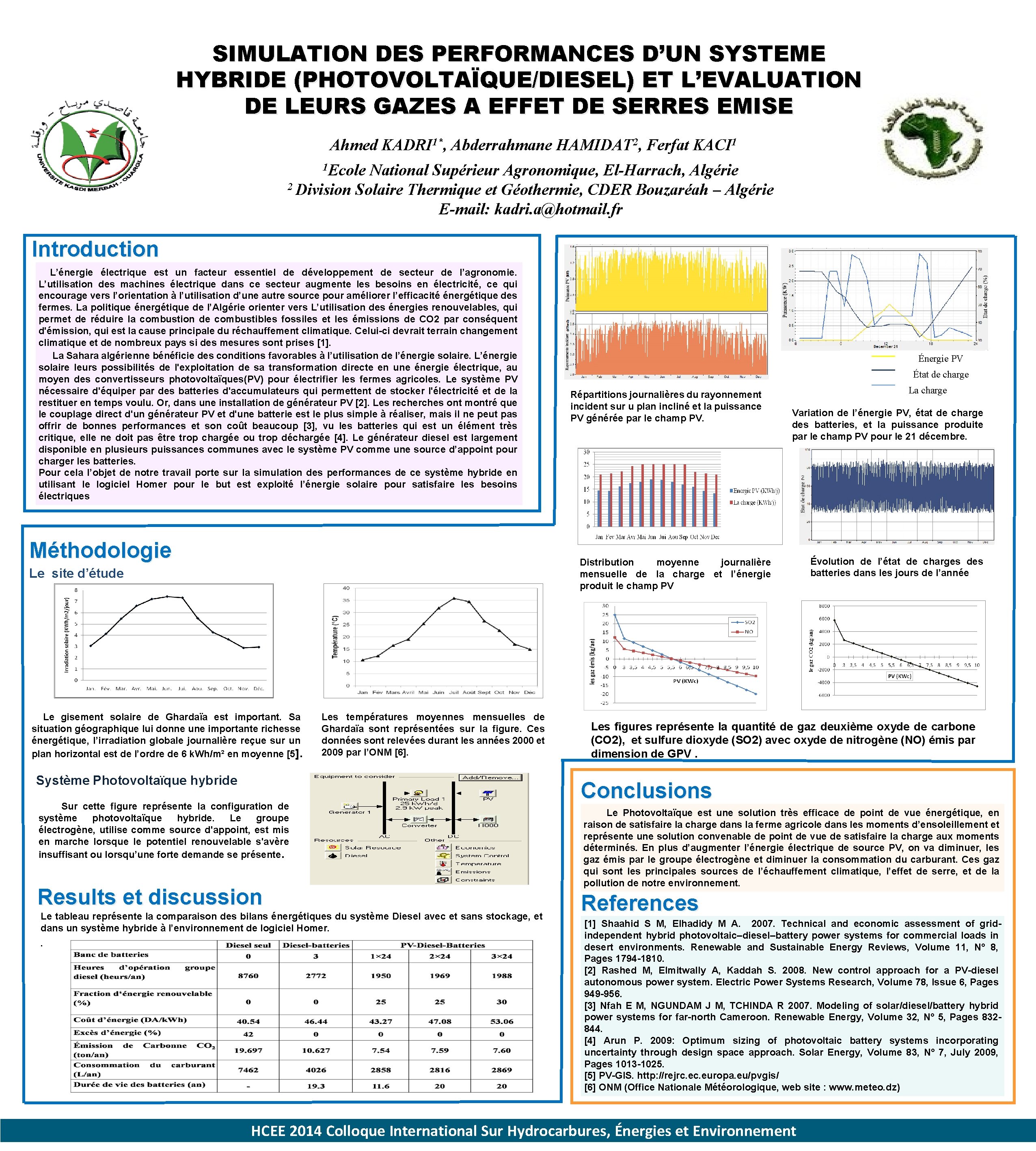 SIMULATION DES PERFORMANCES D’UN SYSTEME HYBRIDE (PHOTOVOLTAÏQUE/DIESEL) ET L’EVALUATION DE LEURS GAZES A EFFET