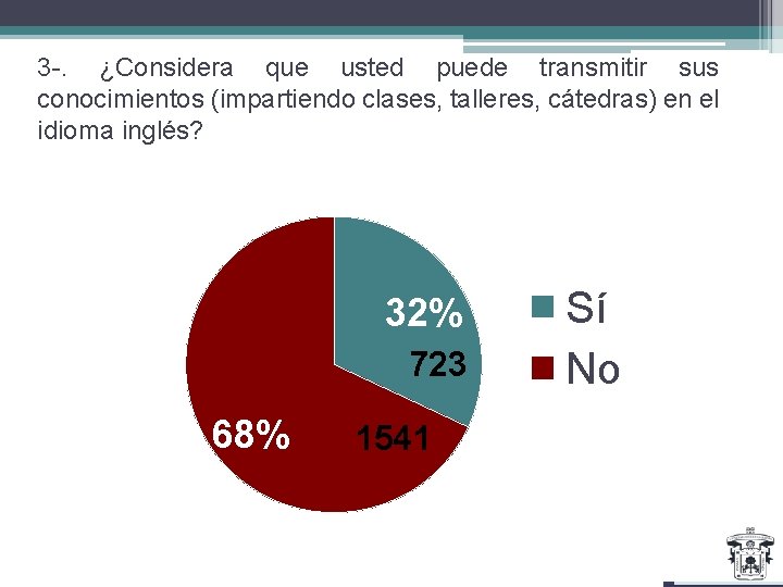 3 -. ¿Considera que usted puede transmitir sus conocimientos (impartiendo clases, talleres, cátedras) en