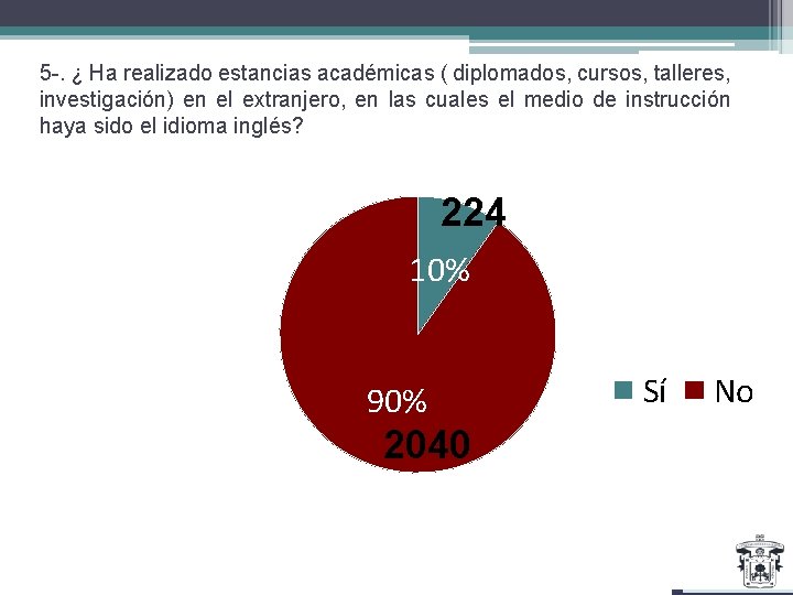 5 -. ¿ Ha realizado estancias académicas ( diplomados, cursos, talleres, investigación) en el