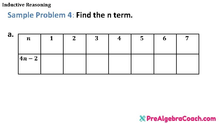 Inductive Reasoning Sample Problem 4: Find the n term. a. Inductive Reasoning Sample Problem 4: Find the n term. a.