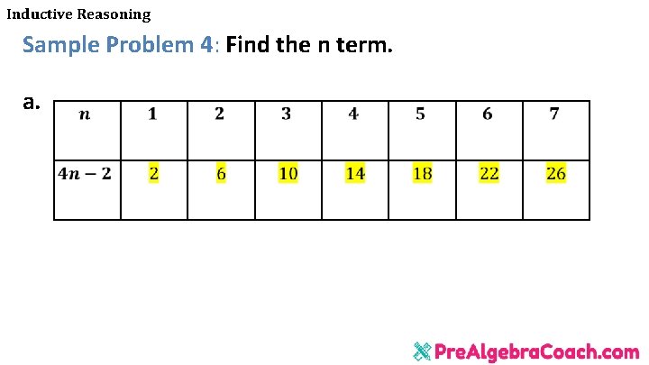 Inductive Reasoning Sample Problem 4: Find the n term. a. Inductive Reasoning Sample Problem 4: Find the n term. a.