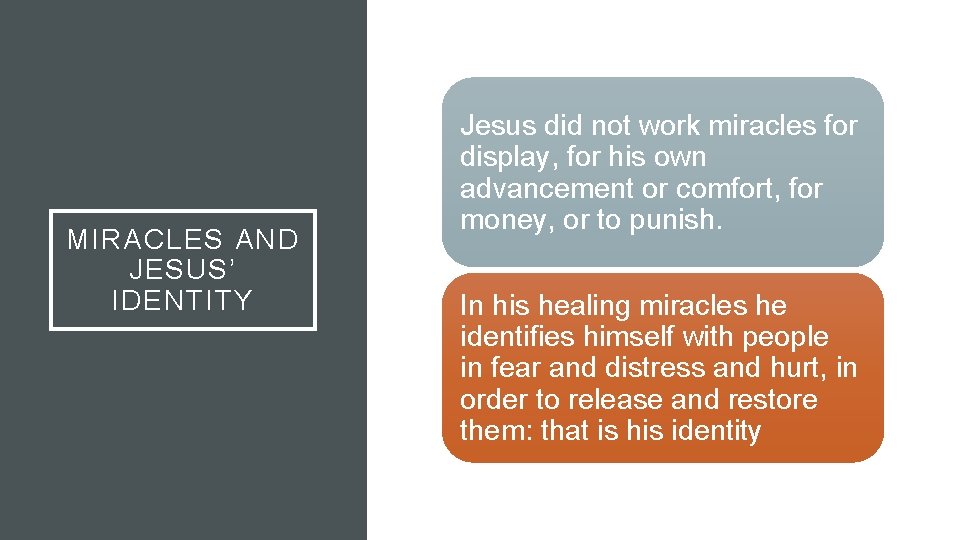 MIRACLES AND JESUS’ IDENTITY Jesus did not work miracles for display, for his own