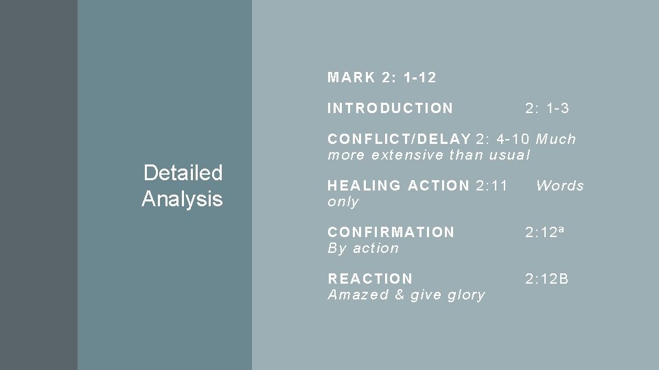 MARK 2: 1 -12 INTRODUCTION Detailed Analysis 2: 1 -3 CONFLICT/DELAY 2: 4 -10