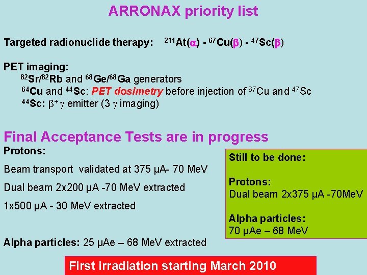 ARRONAX priority list Targeted radionuclide therapy: 211 At(a) - 67 Cu(b) - 47 Sc(b)