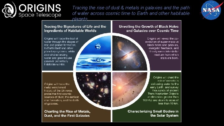 Tracing the rise of dust & metals in galaxies and the path of water