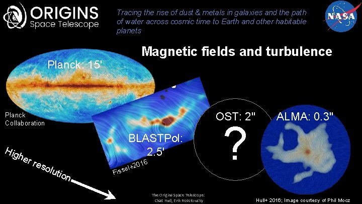 Tracing the rise of dust & metals in galaxies and the path of water