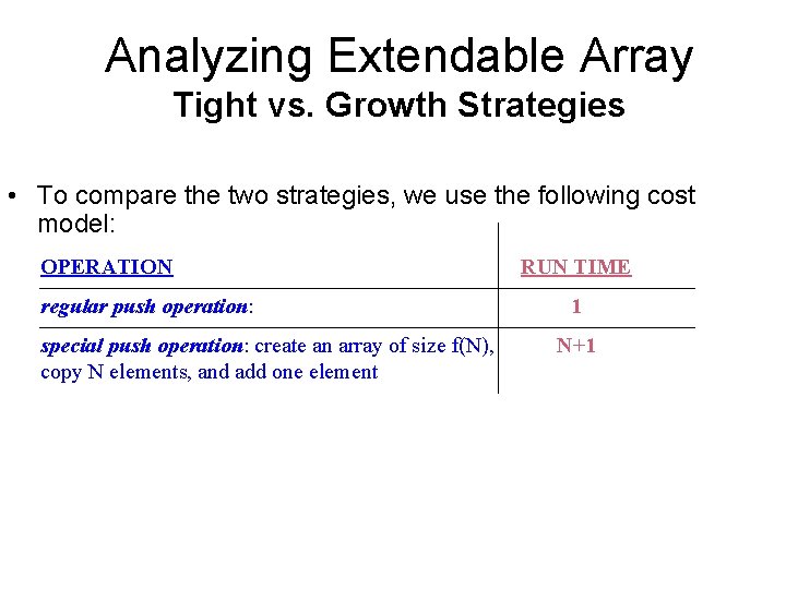 Analyzing Extendable Array Tight vs. Growth Strategies • To compare the two strategies, we