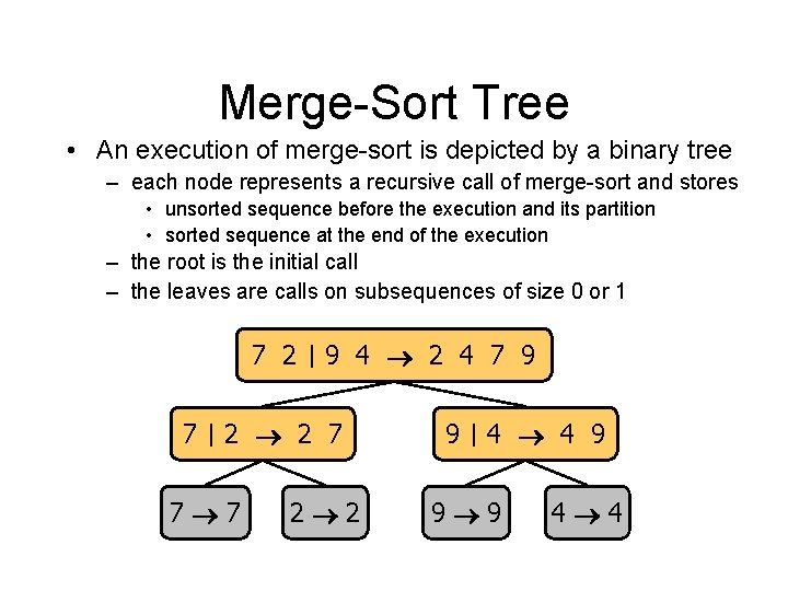 Merge-Sort Tree • An execution of merge-sort is depicted by a binary tree –