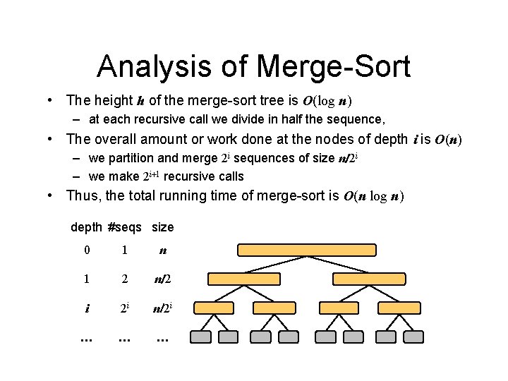 Analysis of Merge-Sort • The height h of the merge-sort tree is O(log n)