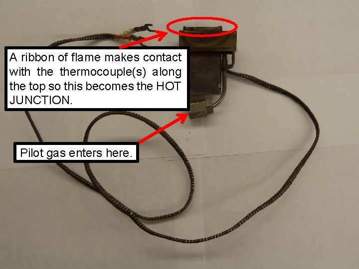 A ribbon of flame makes contact with thermocouple(s) along the top so this becomes A ribbon of flame makes contact with thermocouple(s) along the top so this becomes