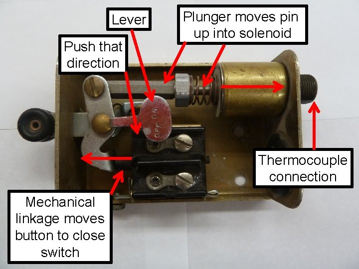 Lever Push that direction Plunger moves pin up into solenoid Thermocouple connection Mechanical linkage Lever Push that direction Plunger moves pin up into solenoid Thermocouple connection Mechanical linkage