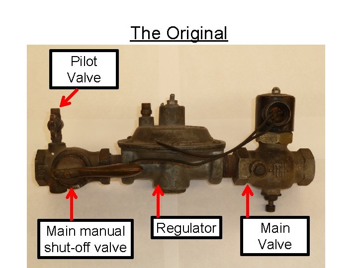 The Original Pilot Valve Main manual shut-off valve Regulator Main Valve The Original Pilot Valve Main manual shut-off valve Regulator Main Valve