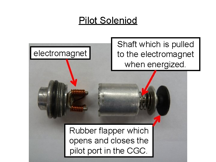 Pilot Soleniod electromagnet Shaft which is pulled to the electromagnet when energized. Rubber flapper Pilot Soleniod electromagnet Shaft which is pulled to the electromagnet when energized. Rubber flapper