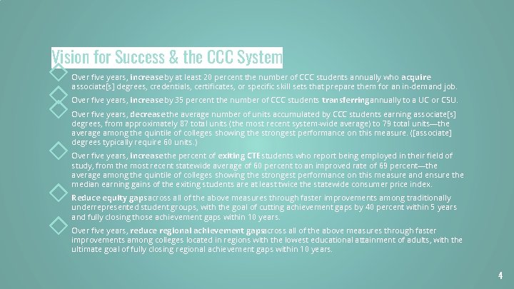 Vision for Success & the CCC System ◇ ◇ ◇ Over five years, increase