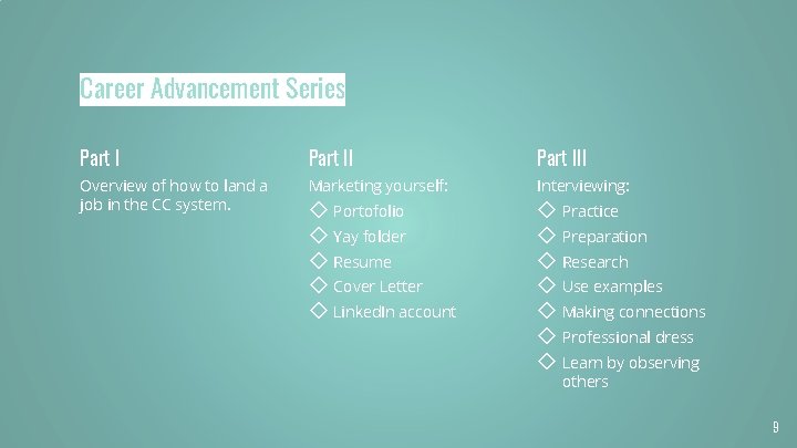 Career Advancement Series Part III Overview of how to land a job in the