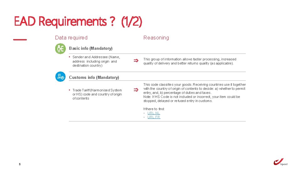 EAD Requirements ? (1/2) Data required . Reasoning Basic info (Mandatory) • Sender and