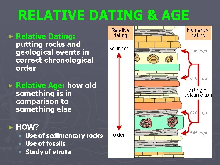 RELATIVE DATING & AGE ► Relative Dating: putting rocks and geological events in correct