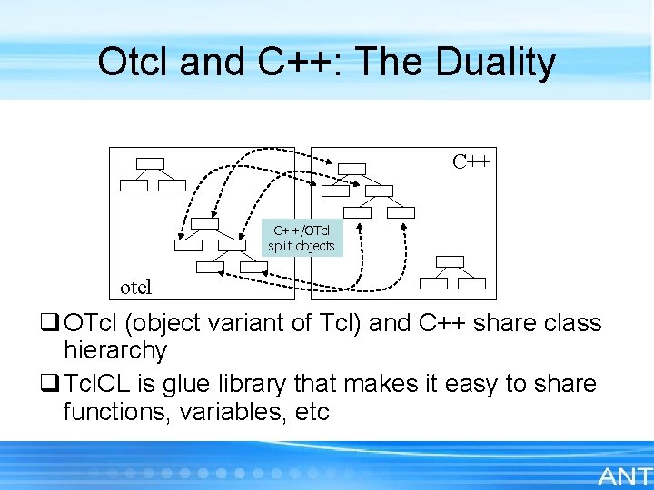 Otcl and C++: The Duality C++/OTcl split objects otcl q OTcl (object variant of