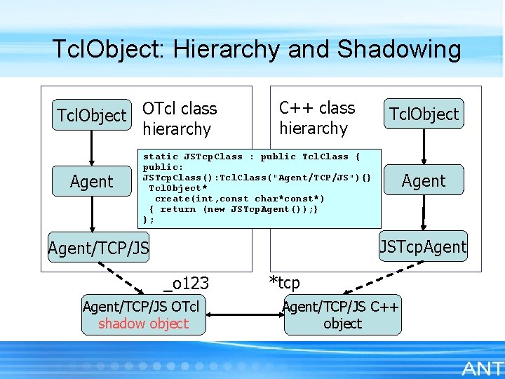 Tcl. Object: Hierarchy and Shadowing Tcl. Object OTcl class hierarchy Agent C++ class hierarchy
