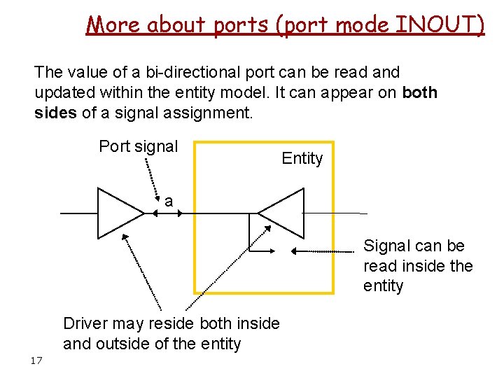 More about ports (port mode INOUT) The value of a bi-directional port can be