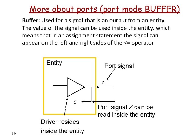 More about ports (port mode BUFFER) Buffer: Used for a signal that is an