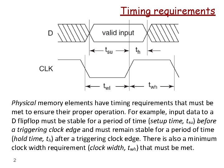 Timing requirements Physical memory elements have timing requirements that must be met to ensure