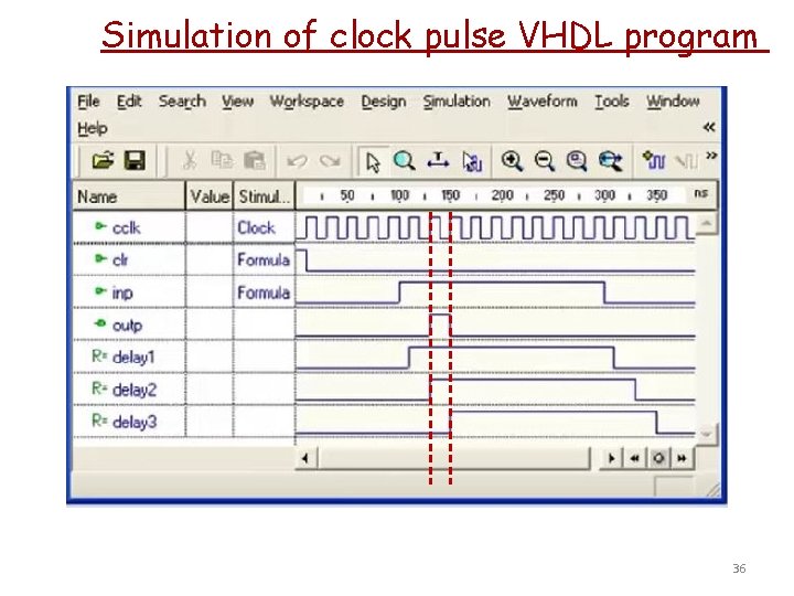 Simulation of clock pulse VHDL program 36 