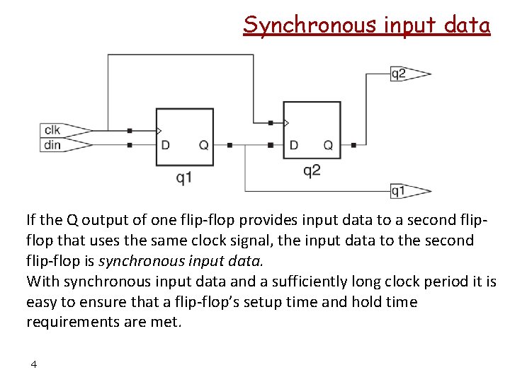 Synchronous input data If the Q output of one flip-flop provides input data to