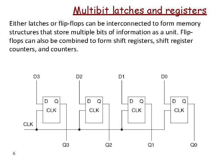Multibit latches and registers Either latches or flip-flops can be interconnected to form memory