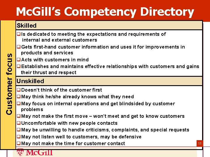 Mc. Gill’s Competency Directory Customer focus Skilled q. Is dedicated to meeting the expectations Mc. Gill’s Competency Directory Customer focus Skilled q. Is dedicated to meeting the expectations