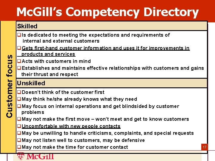 Mc. Gill’s Competency Directory Customer focus Skilled q. Is dedicated to meeting the expectations Mc. Gill’s Competency Directory Customer focus Skilled q. Is dedicated to meeting the expectations
