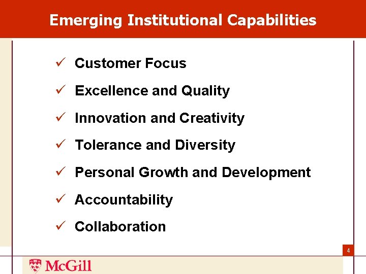 Emerging Institutional Capabilities ü Customer Focus ü Excellence and Quality ü Innovation and Creativity Emerging Institutional Capabilities ü Customer Focus ü Excellence and Quality ü Innovation and Creativity