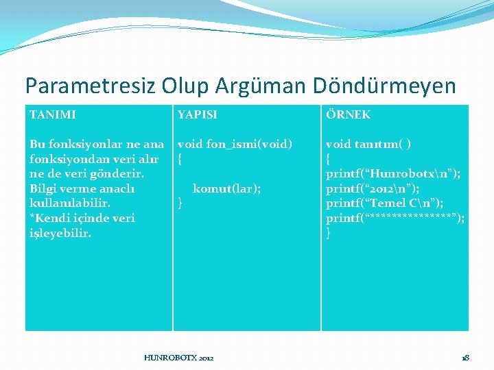 Parametresiz Olup Argüman Döndürmeyen TANIMI YAPISI ÖRNEK Bu fonksiyonlar ne ana fonksiyondan veri alır