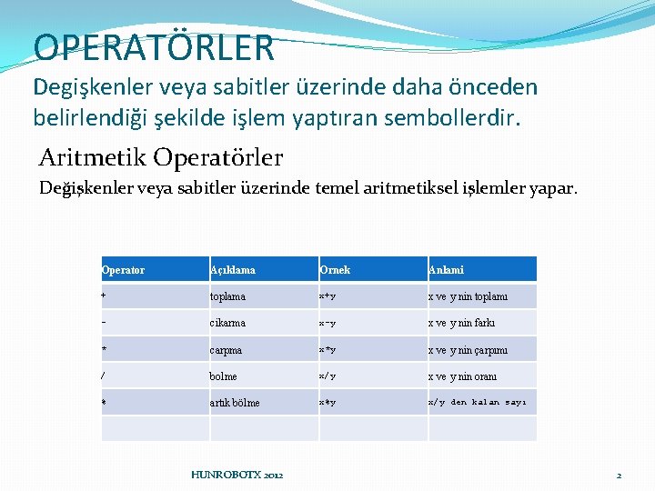 OPERATÖRLER Degişkenler veya sabitler üzerinde daha önceden belirlendiği şekilde işlem yaptıran sembollerdir. Aritmetik Operatörler